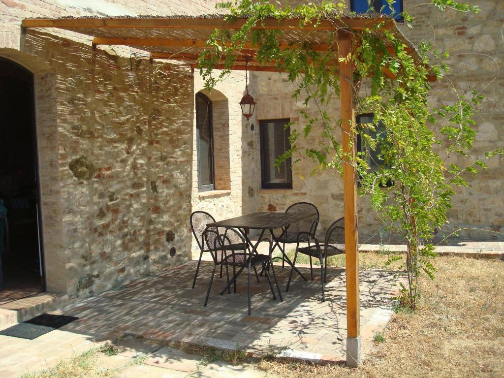 La Fornace Di San Galgano Villa Frosini Oda fotoğraf